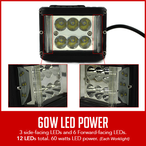 LED worklight close up with caption "60W LED power"