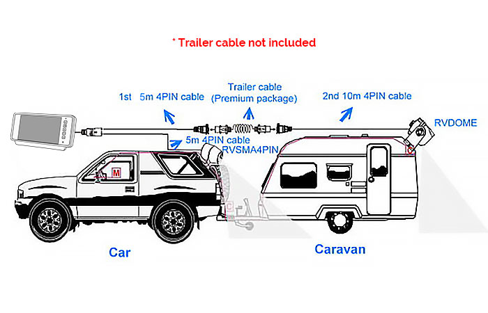 Wiring Diagram For Caravan Electric Brake - Complete Wiring Schemas