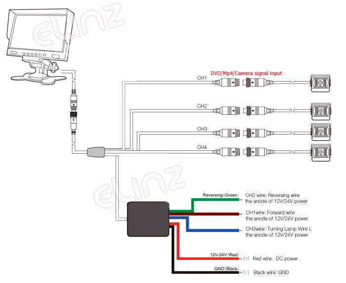 4 Pin Wiring Diagram 4 Pin M12 Pinout from www.elinz.com.au