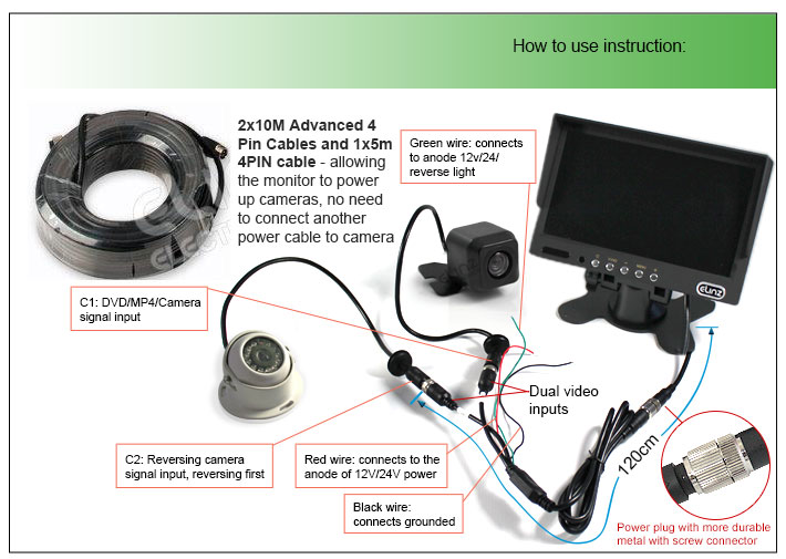 Caravan Two Camera 4pin System Trailer Cable 7 U0026quot  Monitor Hd