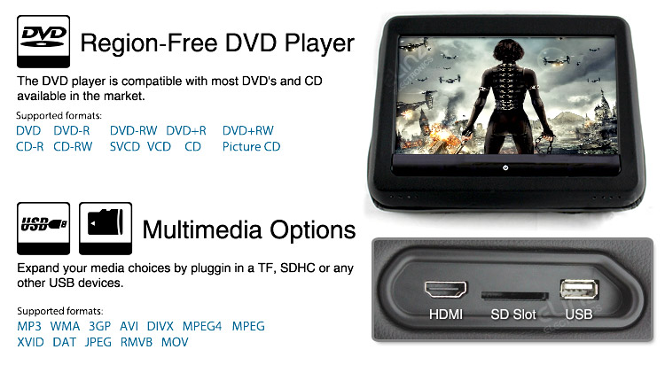 Headrest dvd players region-free multimedia