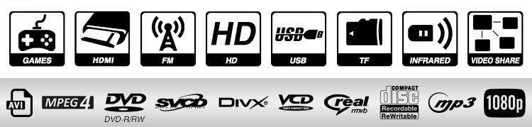 HDMI car headrest selling points