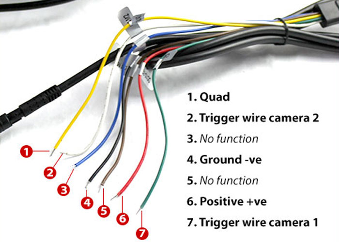 Reverse Camera Wiring Color Code