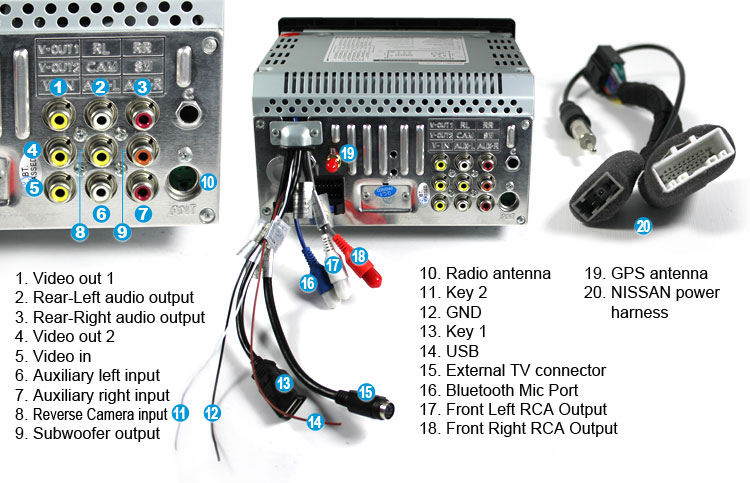 Ipod Plug Wiring Diagram