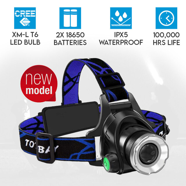Raylight Headlamp Headlight LED Torch CREE XM-L T6 Zoomable Rechargeable 2x 2000mAh 18650 Batteries