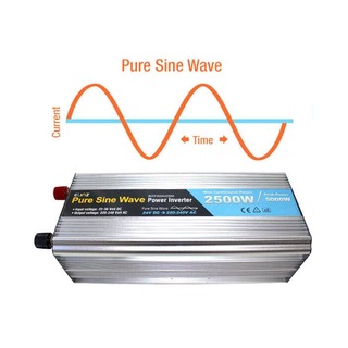 Elinz Pure Sine Wave Power Inverter 2500w/5000w 24v - 240v AUS plug Truck Car Caravan