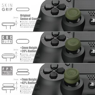 Skull & Co. PRO Thumb Grip Set for Nintendo Switch Pro / PS5 / PS4 Controller (Black)