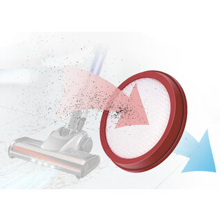 Roller Brush, Filter & Filter Pads for Elinz  Foldable Cordless Vacuum Cleaner VCHSG10