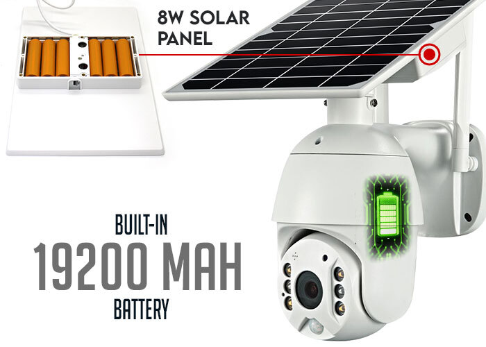 4G Solar-powered Traffic Sensing Camera