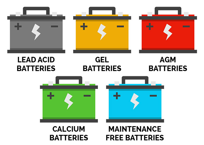 Multi Battery Type Compatible