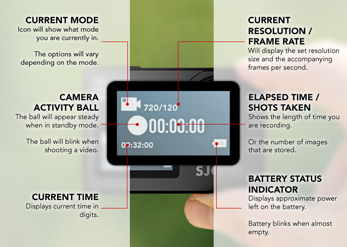 1.0 Inch Front Screen Action Cam
