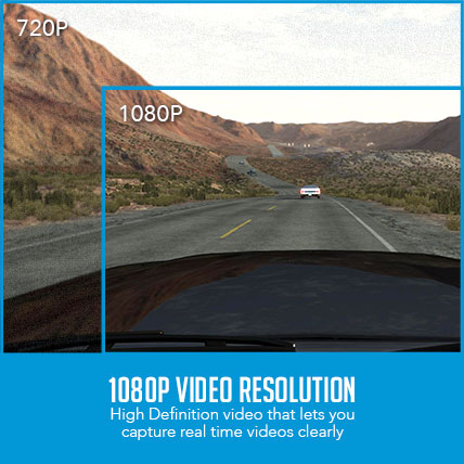 1080P Video Camera