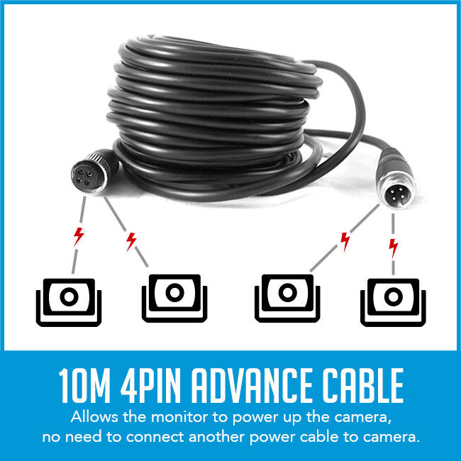 10M 4PIN Advanced Cable for Camera
