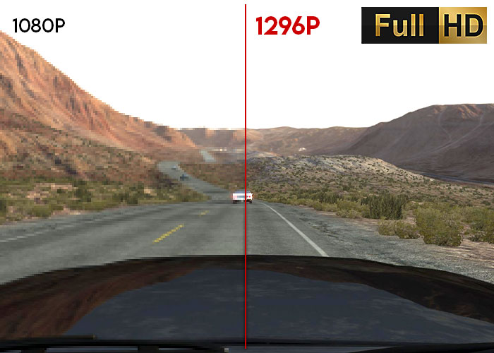 1296P Full HD Front Camera