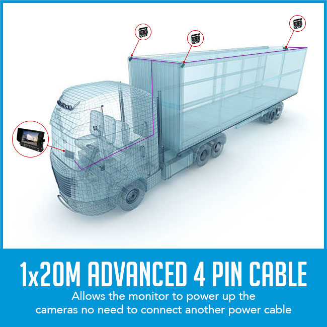 20m Advanced 4PIN Cables Reverse Camera