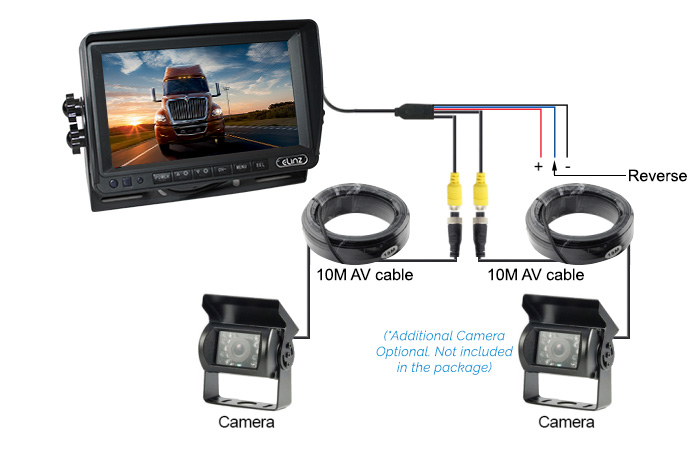 2 Channel Car Reverse Camera