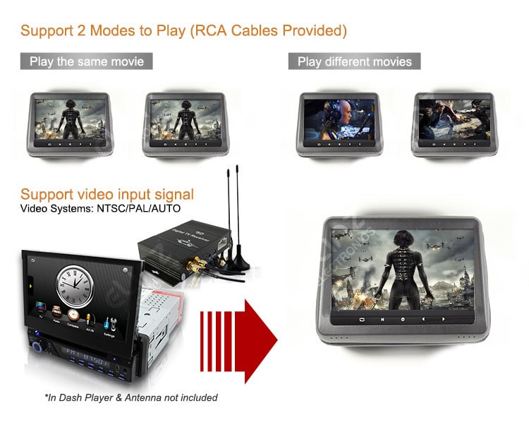 Headrest dvd player video support