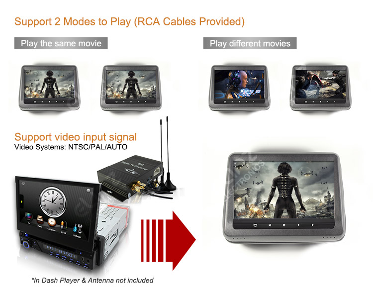 Headrest dvd player video support