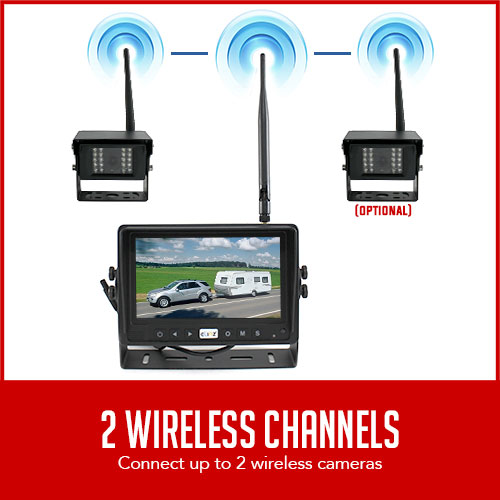 2 Wireless Channels Camera Monitor Kit