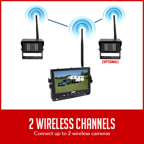 2 Wireless Channels 9 inch Splitscreen Monitor