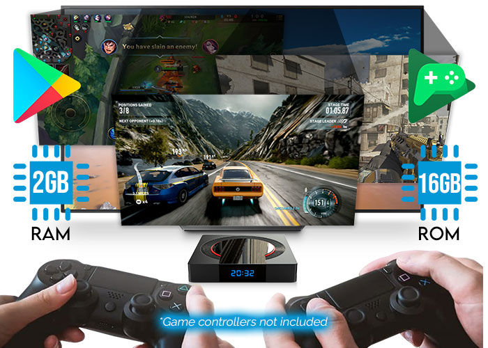 2GB RAM + 16GB ROM TV Box