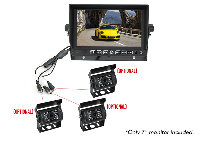 3AV Inputs