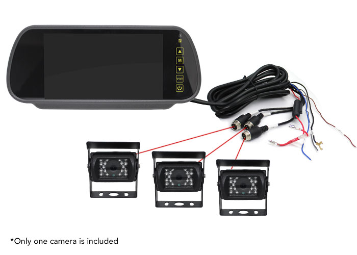 3 Video Inputs Monitor