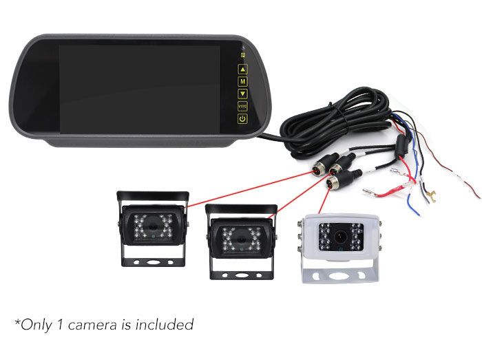 3 Video Inputs Monitor