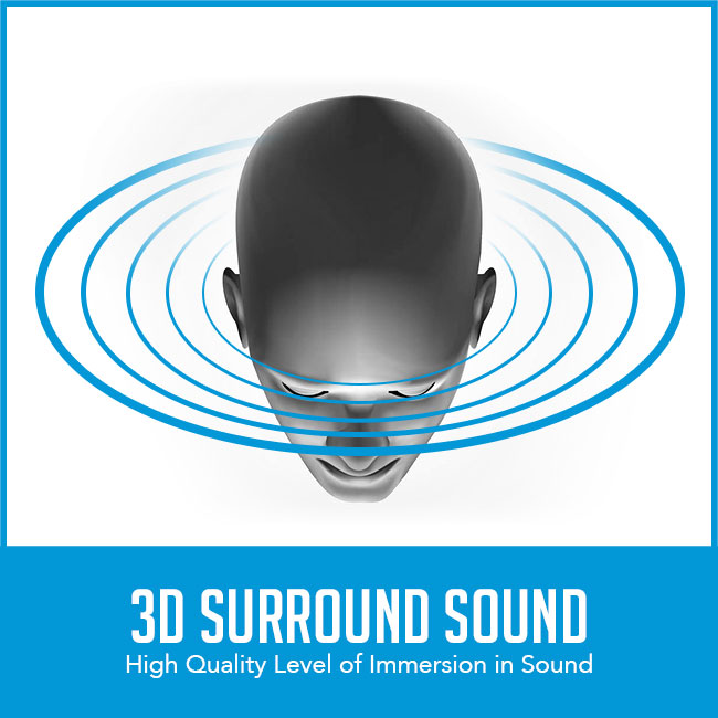 3D surround sound graphic on bluetooth earphones