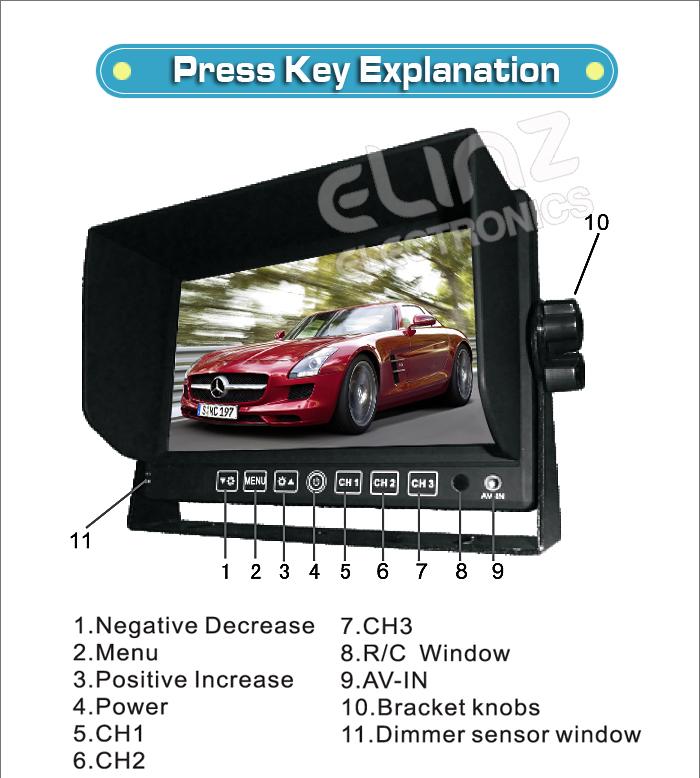 front panel label reversing camera