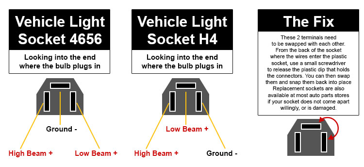 Led Headlight Wiring Diagram For - VLIGHTDECO TRADING (LED ...