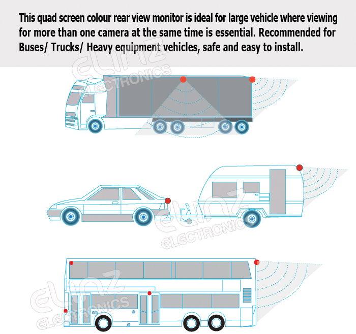Reverse Camera Kit Installation Diagrams Large Vehicles