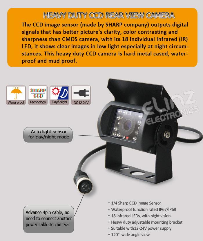 Heavy duty CCD rear view camera