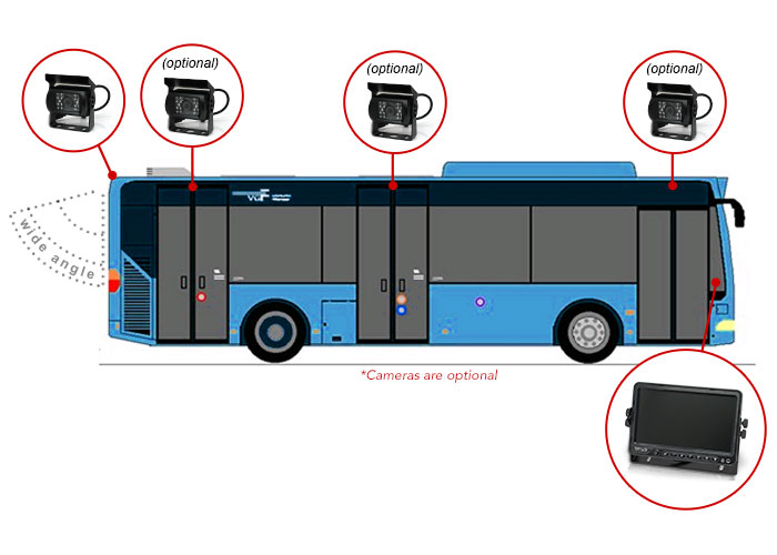 4 Input 1 Output Reverse Camera Monitor