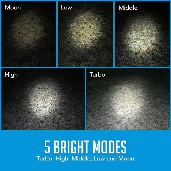 different light settings on cree flashlight
