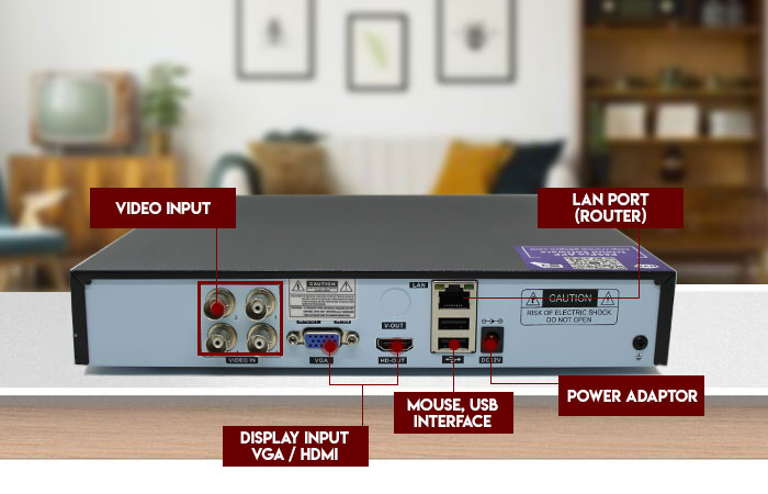 5-in-1 DVR Camera System