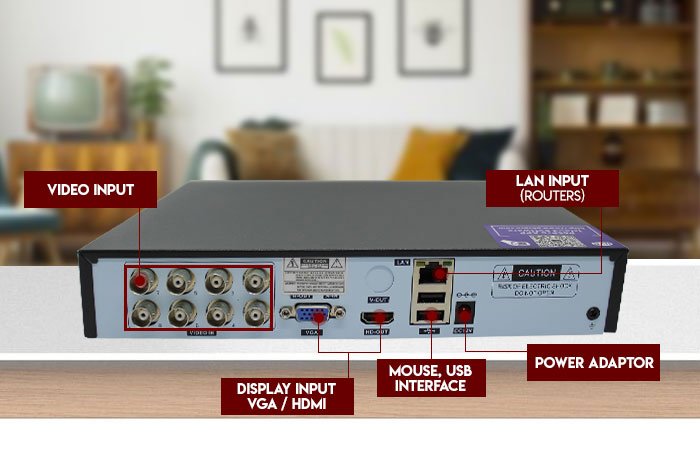 5-in-1 DVR Camera System