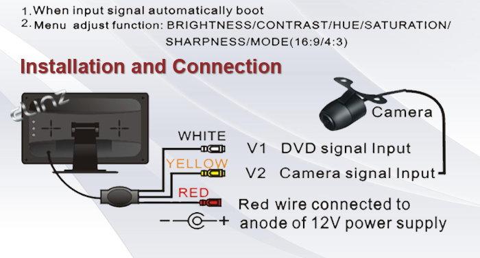 Installation and Connection Monitor Reversing Camera