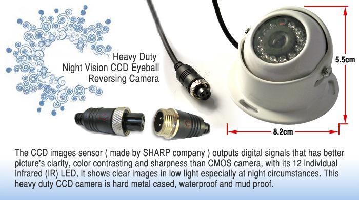 Dome Reversing camera kits specifications