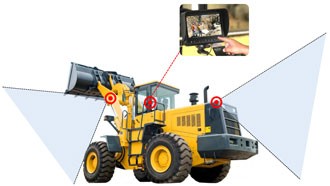Reversing CCD Camera Mining Vehicle Truck Caravan Boat Application
