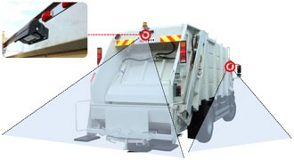 Truck Reverse Camera System