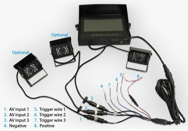 Reversing Camera Monitor Kit Set up
