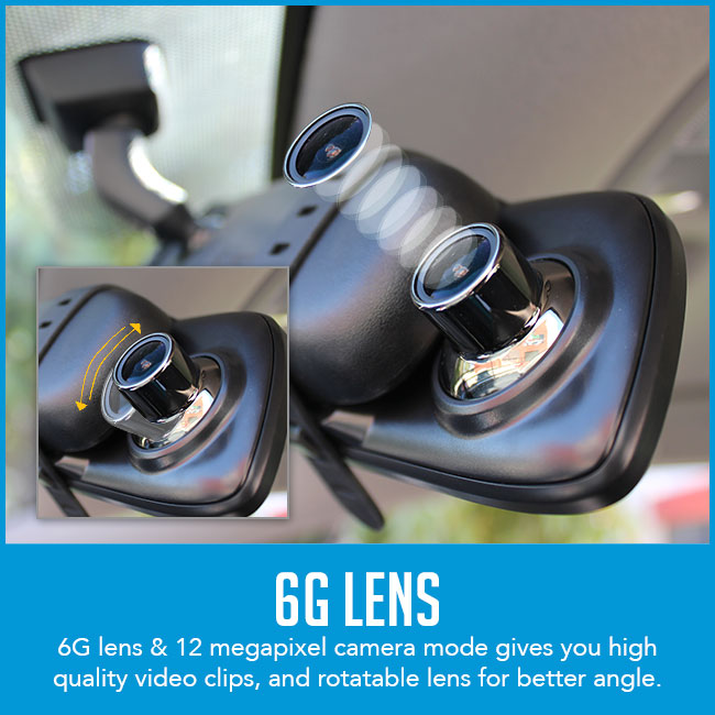 6G lens on camera