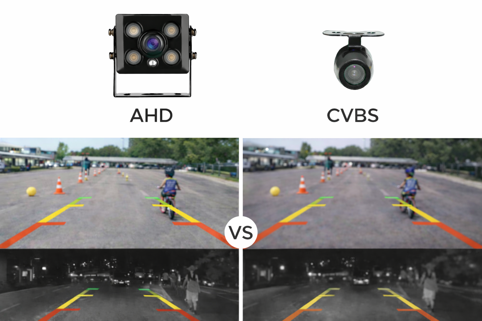 ahd reverse camera vs cvbs reverse camera