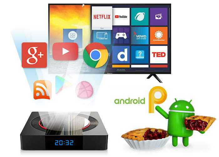 Android 9 TV Box