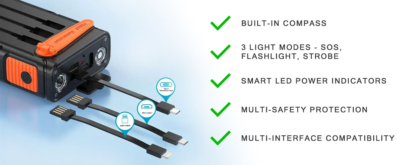 Ubox App for Black Solar CCTV Camera