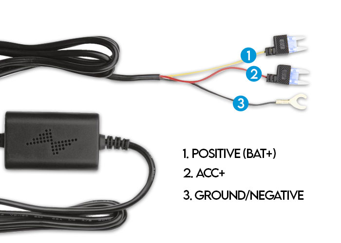 Hardwire Kit Charger Labels