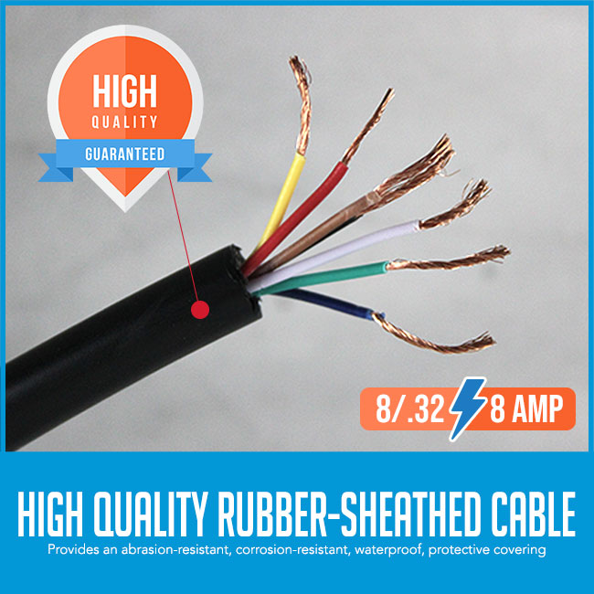 rubber sheath cut away with copper wires