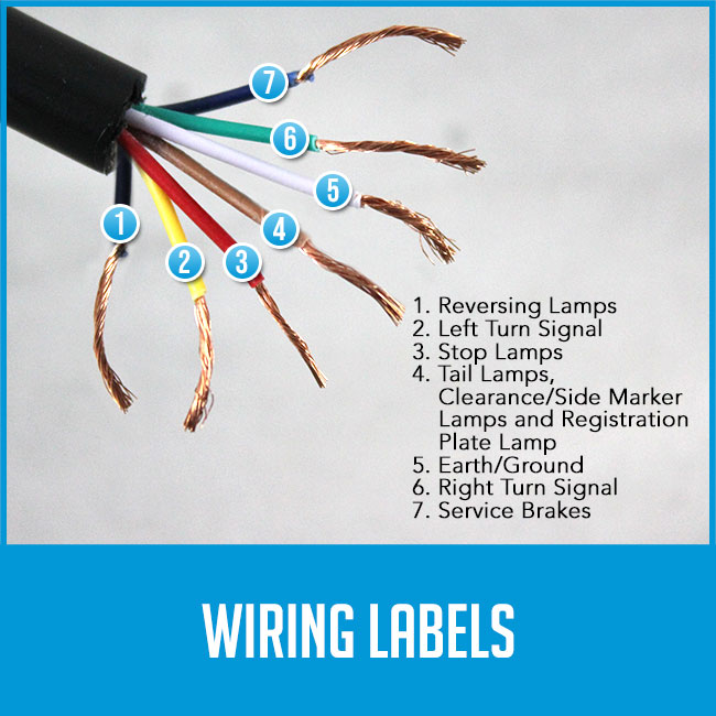 7 Core Wire Trailer Cable Automotive Boat Caravan Truck Coil V90 PVC