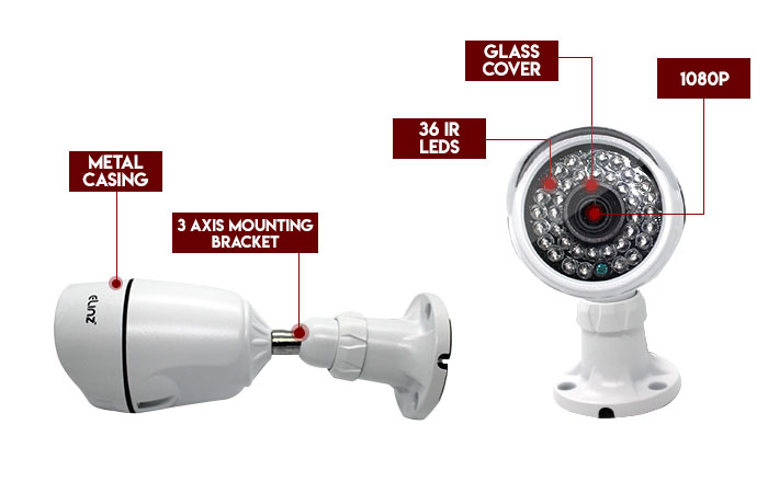 Bullet Camera Label